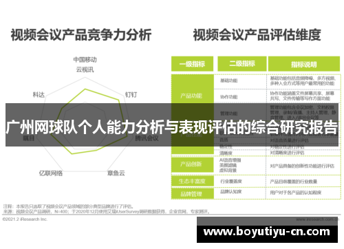 广州网球队个人能力分析与表现评估的综合研究报告