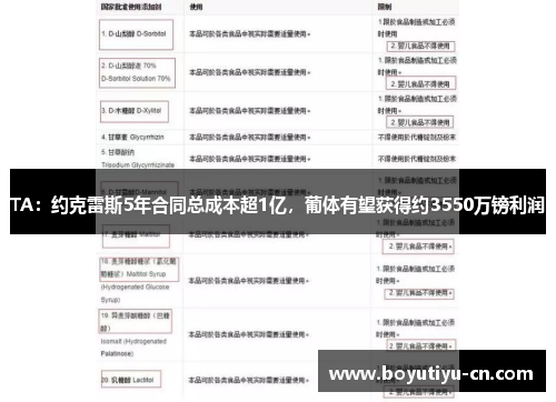 TA：约克雷斯5年合同总成本超1亿，葡体有望获得约3550万镑利润